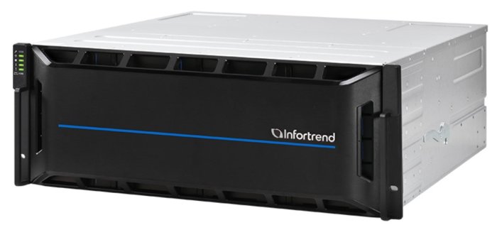 NAS: ваш персональный сервер для хранения данных