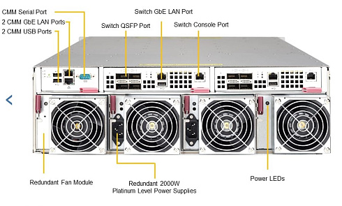 Изображение 78